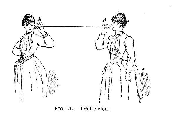Tradtelefon-illustration
