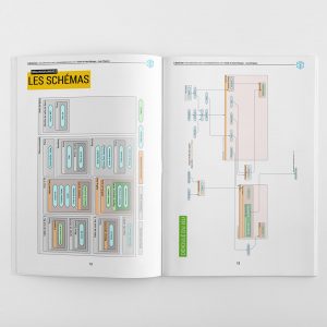 labsterium_guide05